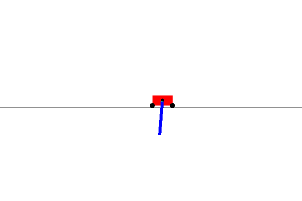 swingup