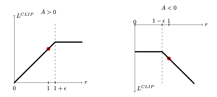 ppo-plot.png